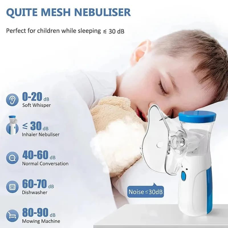 Portable Nebulizer For Asthma – Compact Inhaler Nebulizer Machine For Kids And Adults