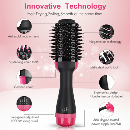 One Step Blow Hair Dryer and Volumizer Brush